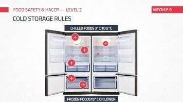 HACCP — DELIVERY TO STORAGE